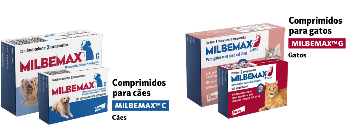 Milbemax Embalagens