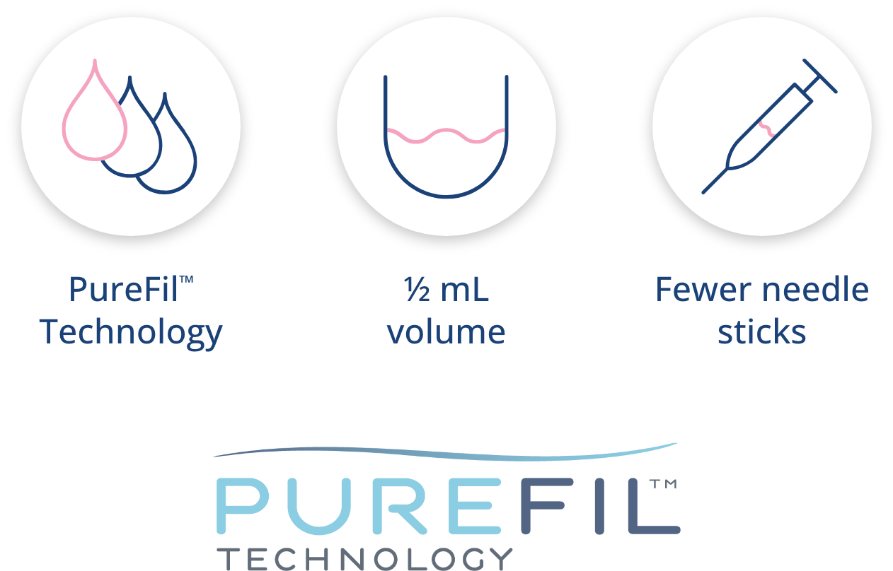 TruFel™ Ultra Benefits