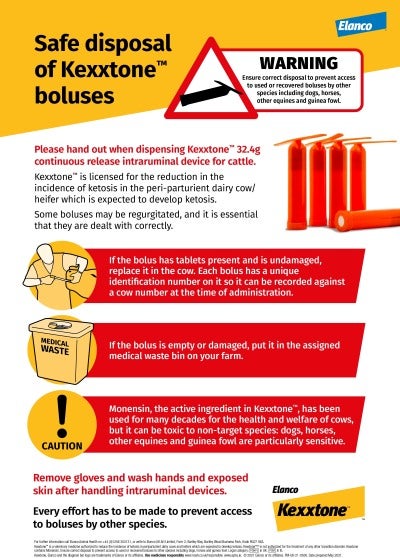 KEXXTONE Bolus Disposal Leaflet