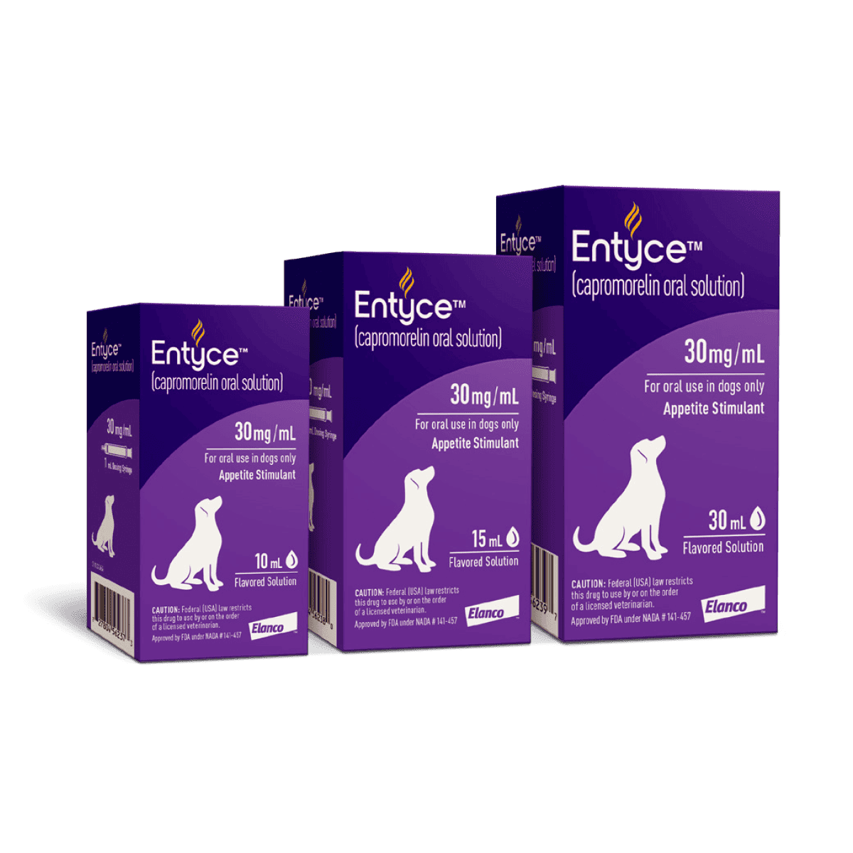 Entyce® (capromorelin oral solution) for inappetence in dogs