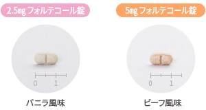 フォルテコール® | エランコジャパン株式会社 獣医師専用サイト