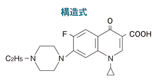 猫用バイトリル®2.5%注射液　有効成分