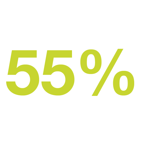 Neptra 55% statistic