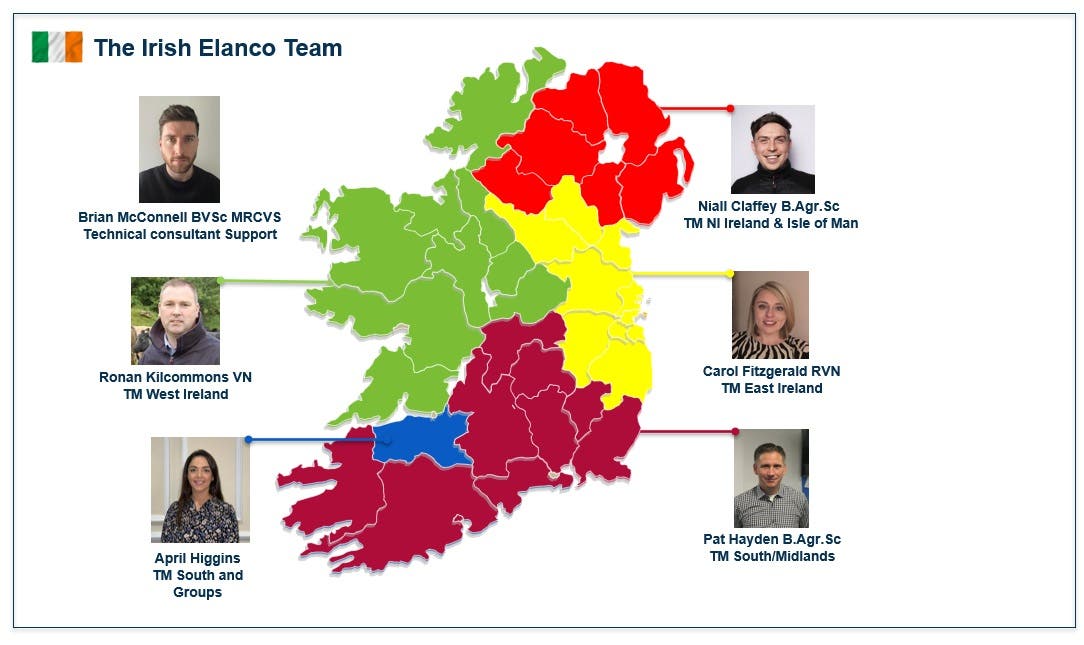Elanco Ireland Team