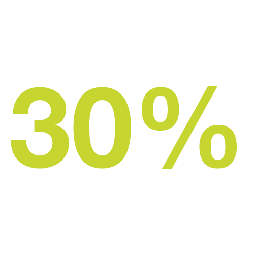 Neptra 30% statistic