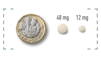 Credelio Cat Pound Coin Comparrison