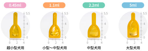 Elanco Japan プラクーティック 実物イメージ