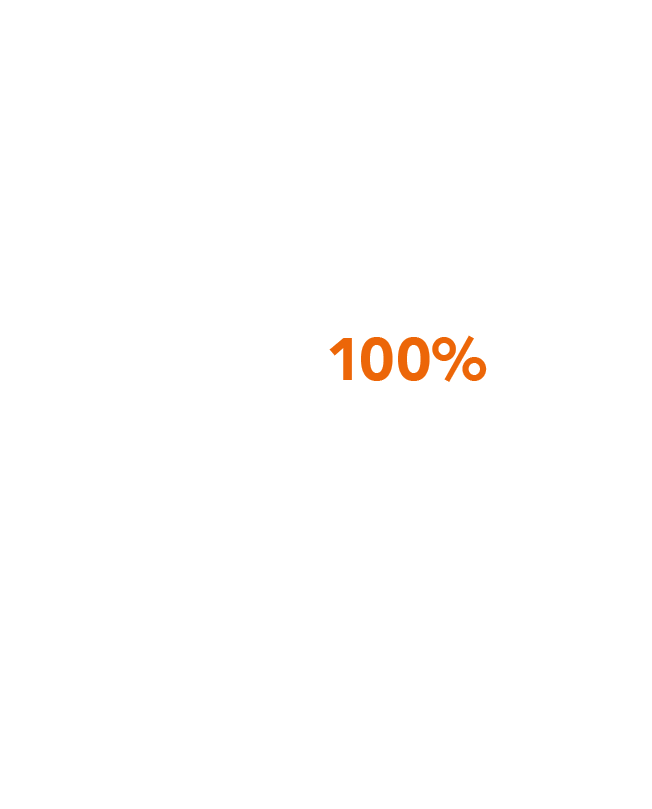 Advocate 100%graph