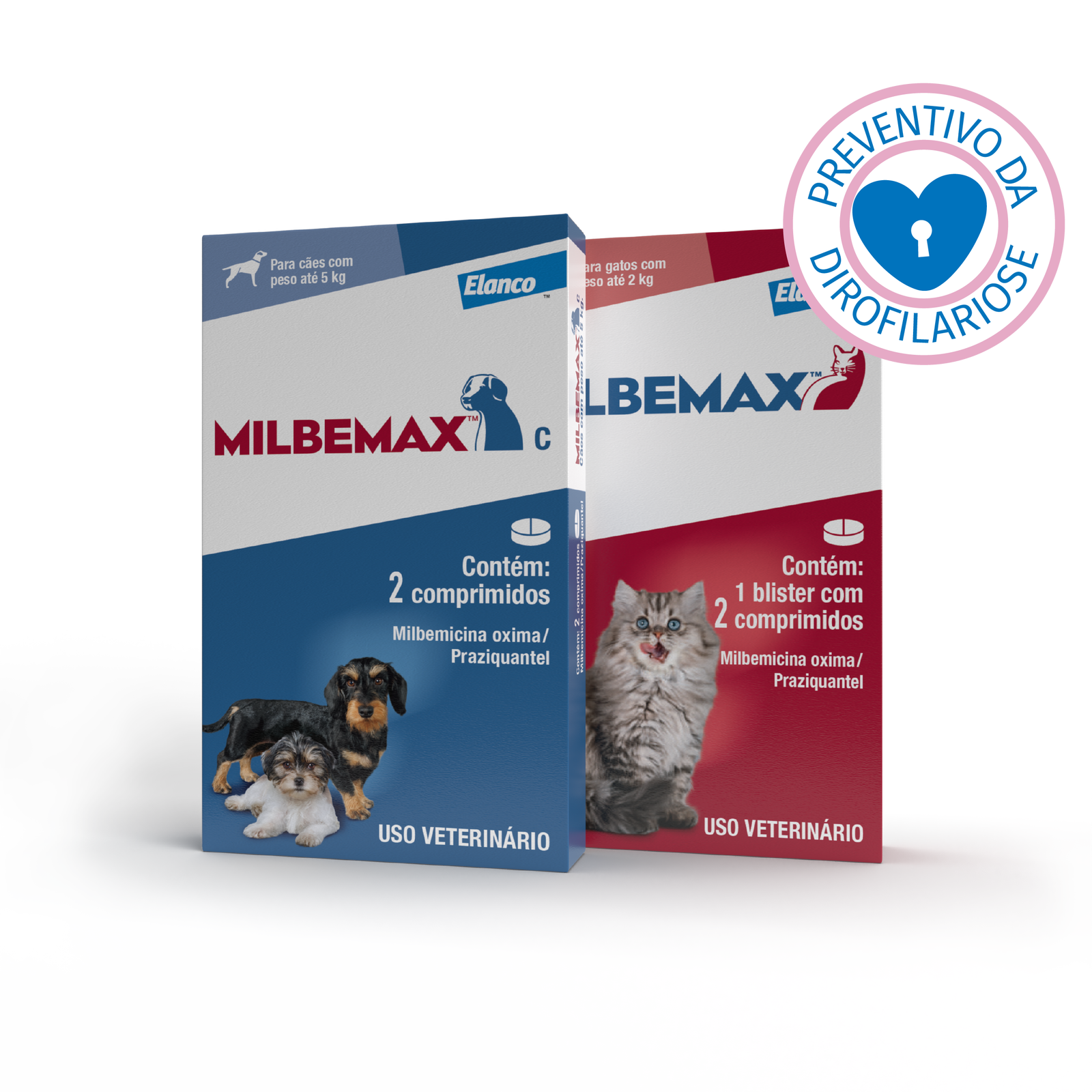 Milbemax Embalagens