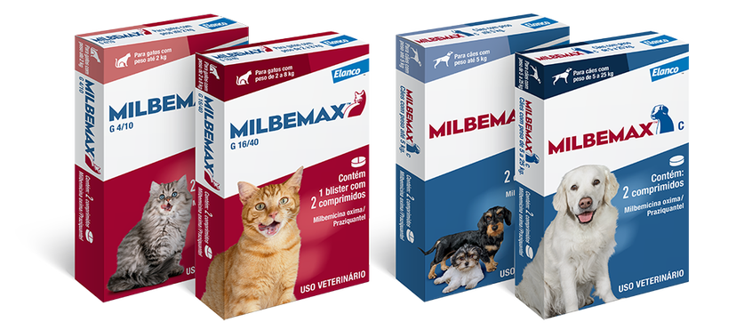Família Milbemax