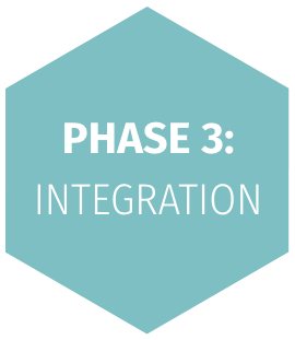 HTSi phase 3 hexagon
