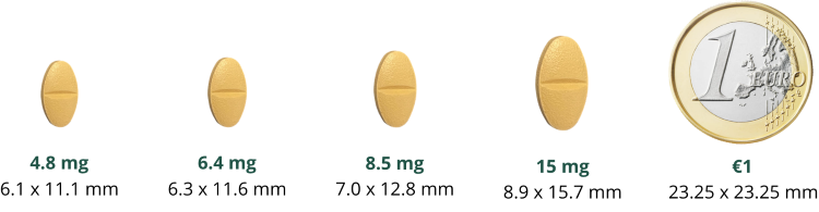 Sizes of Zenrelia tablets in Ireland
