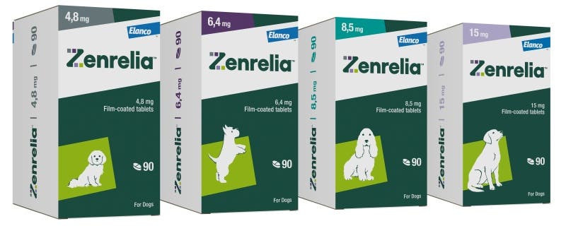 Zenrelia is available in 4 pack sizes