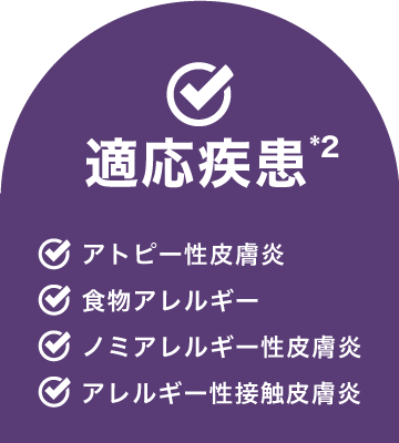 Elanco Japan ゼンレリア ™  の適応疾患