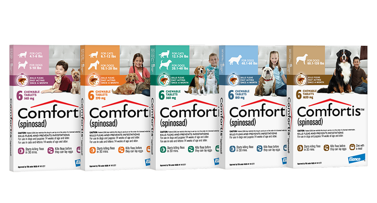 Five weight-coded boxes of Comfortis for dogs and cats. The packaging is color-coded (pink, orange, green, blue, and brown) and features photos of various pets and their owners.