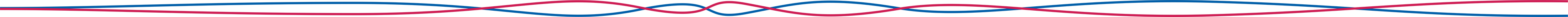 Purple and blue border