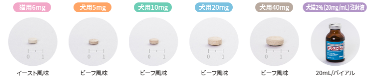 Elanco Japan オンシオール® 実物イメージ