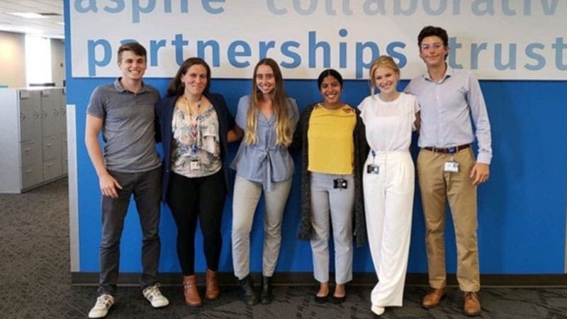 Research and Development Interns