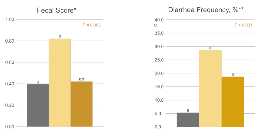 Proteck Meta Analysis Image 1