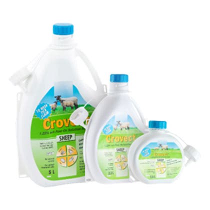 Crovect for the treatment of blowflies, ticks and lice and prevention of blowfly strike
