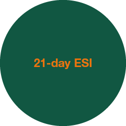 Zolvix Plus has a 21-day ESI