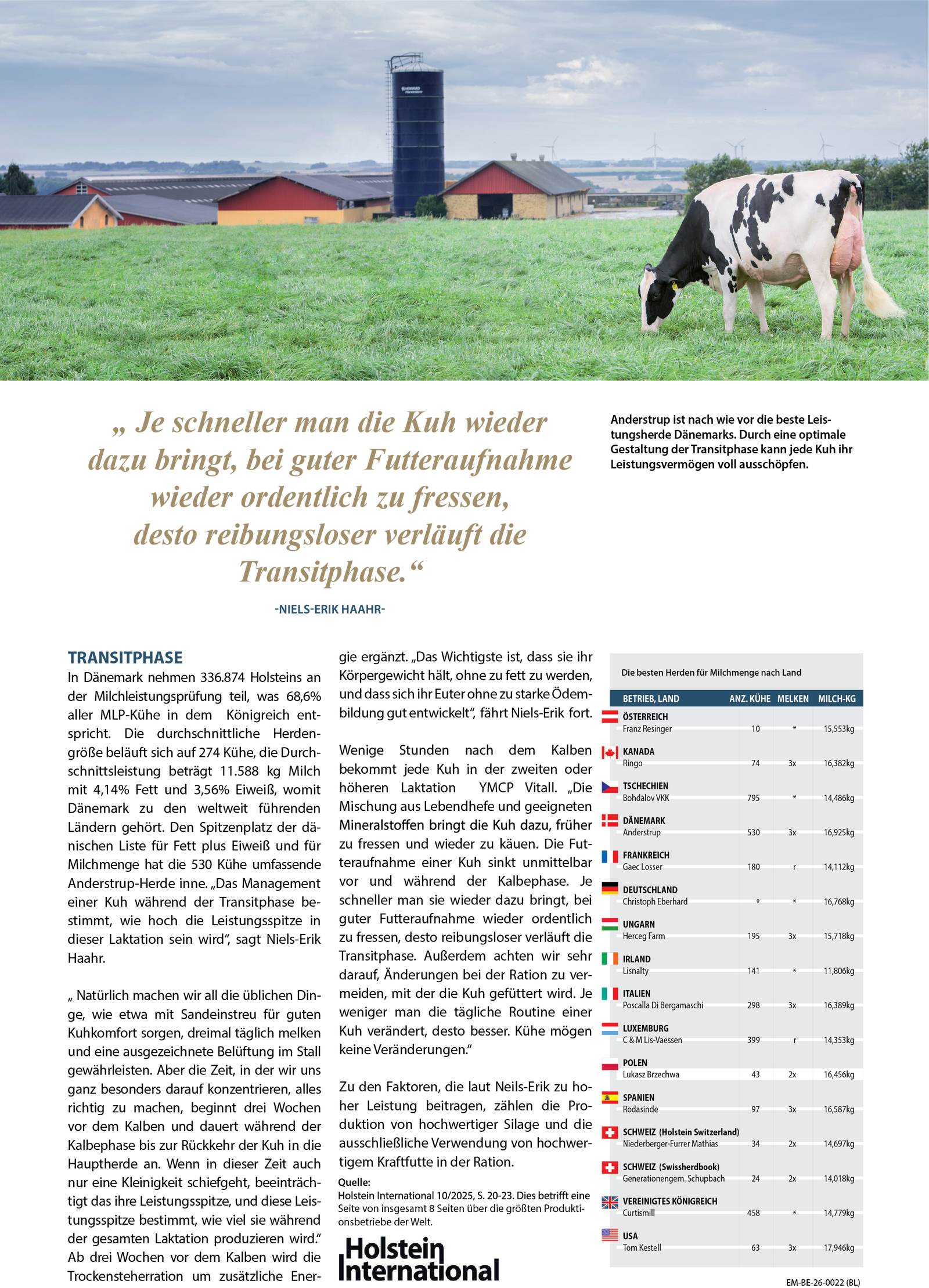 Tierarzt und Landwirt – YMCP Vitall – Erfahrungsbericht Niels-Erik Haahr