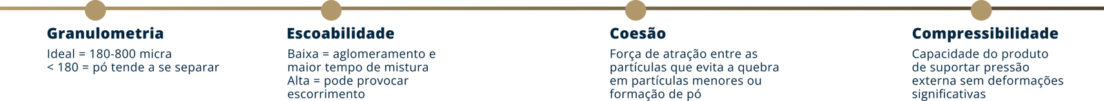 Vantagens Rumensin desktop