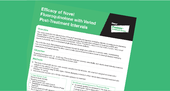 Efficacy of Novel Fluoroquinolone with Varied Post-Treatment Intervals
