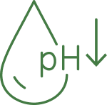 PH