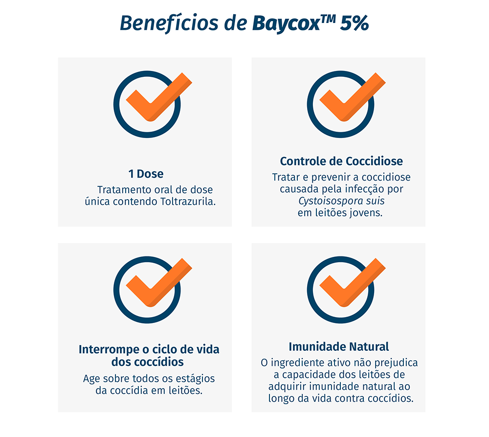 Benefícios de Baycox 5%