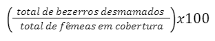 O cálculo da taxa de desmame