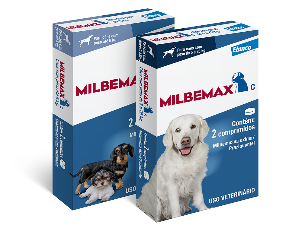 Embalagens Milbemax para Cães apresentações