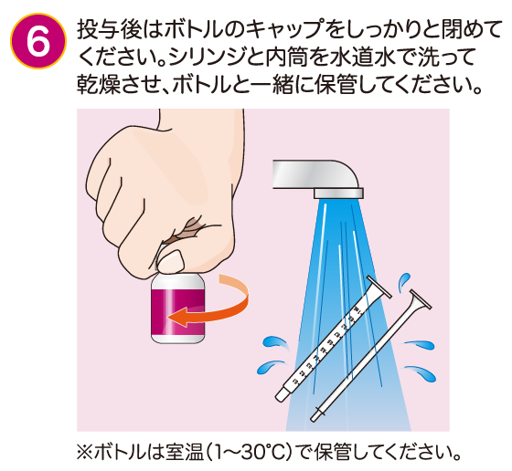 エルーラ手順⑥
