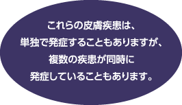 皮膚疾患の発症