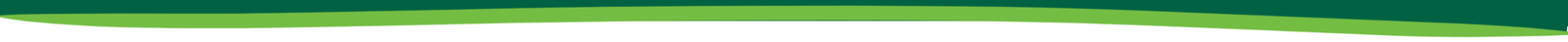 Credelio page splitter