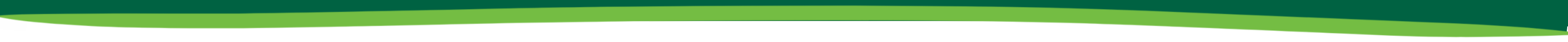 Credelio page splitter