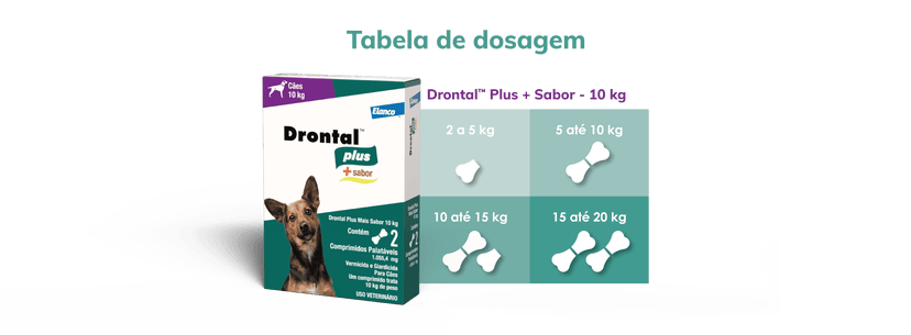 Drontal™ Plus + Sabor