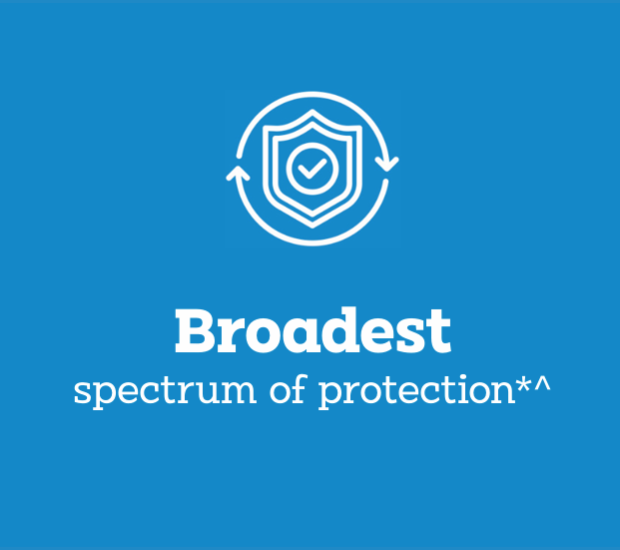 Advocate Ultra Chew - Broadest Spectrum of Protection *^