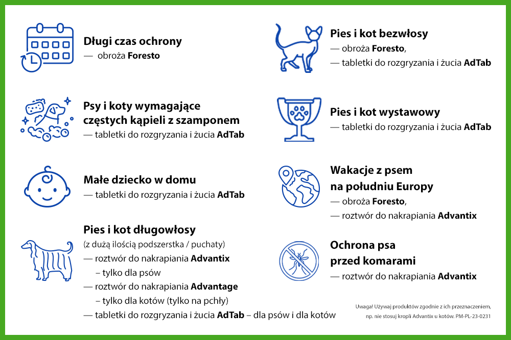 Metody zabezpieczenia przed kleszczami