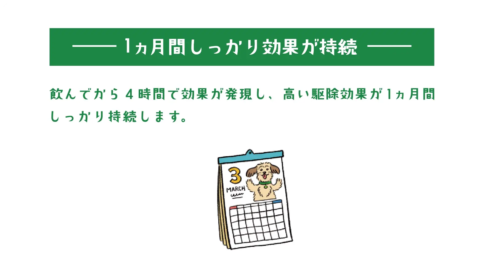 クレデリオ錠特長1－1ヵ月間しっかり効果が持続－飲んでから4時間で効果が発現し、高い駆除効果が1ヵ月間しっかり持続します。
