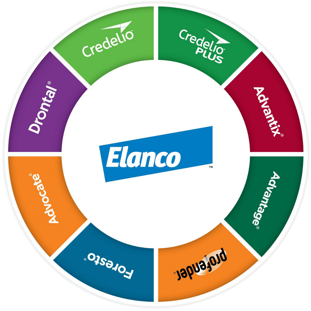 Elanco parasitology