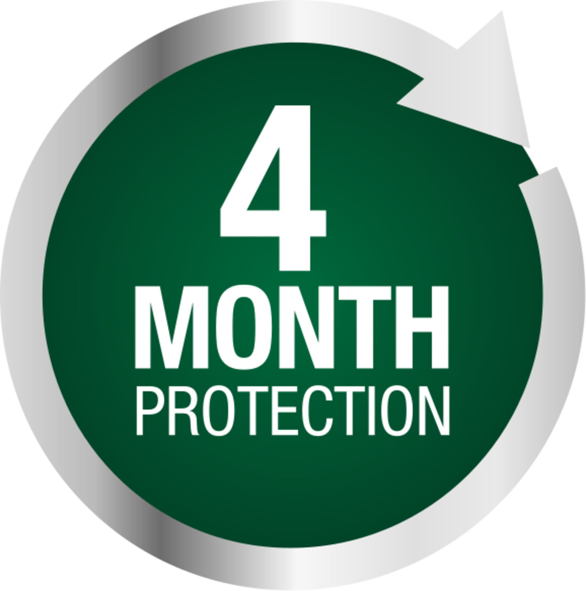 4-month protection