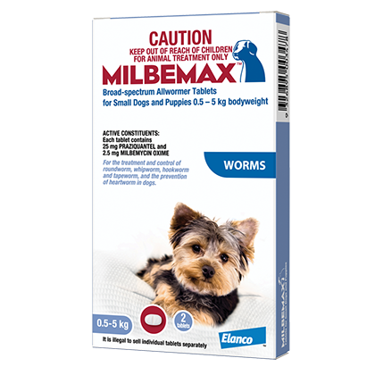 Milbemax™ for Dogs