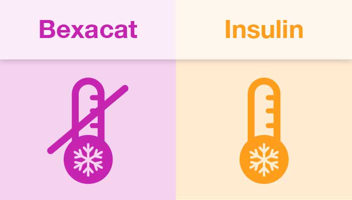 Bexacat needs no refrigeration and insulin does require refrigeration comparison