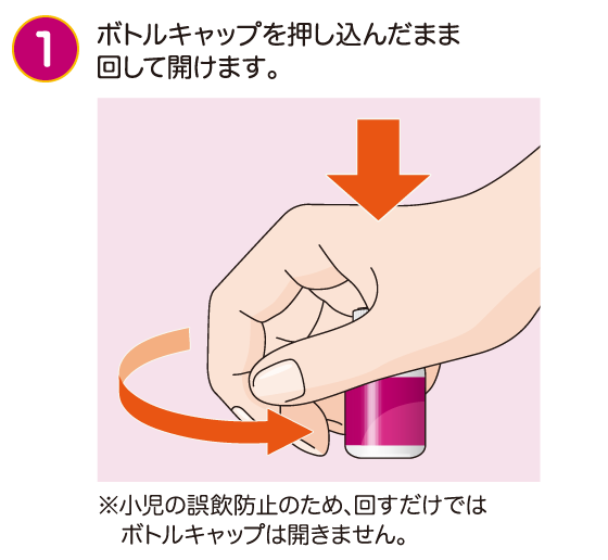 エルーラ手順①