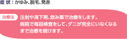 症状：かゆみ、脱毛、発赤