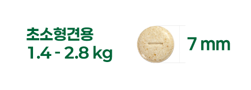 초소형 반려견(1.4~2.8kg)용 크레델리오 플러스 정제 – 7mm 크기의 씹는 정제 이미지