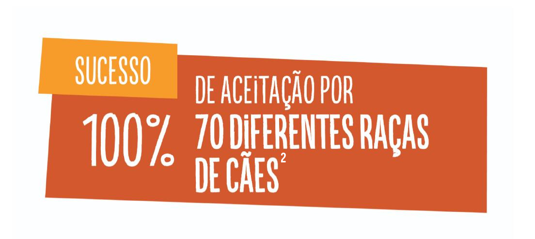 Credeli tem 100% de aceitação por 70 diferentes raças de cães