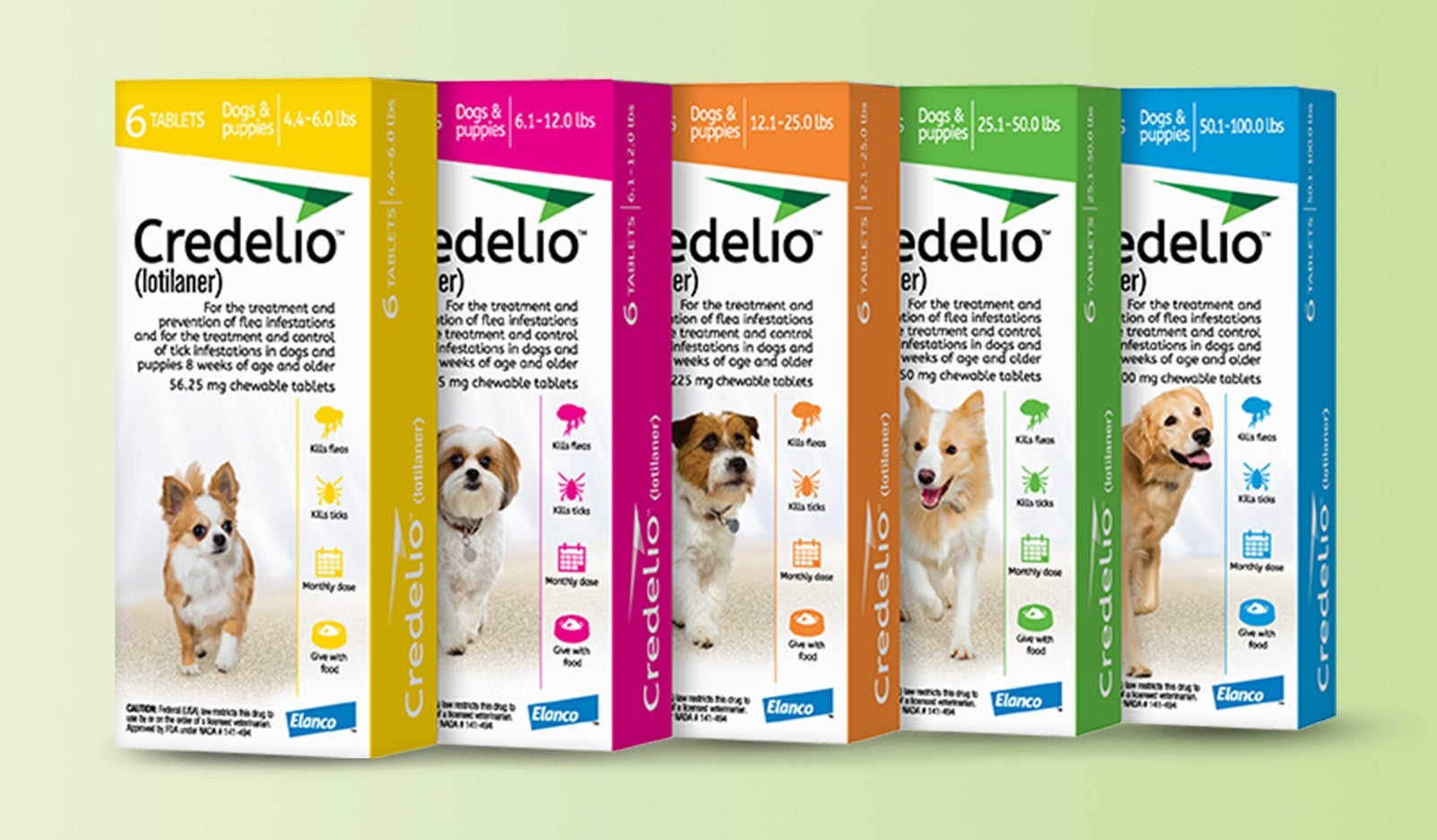 Credelio Chewable Tablet For Dogs Lbs, Month Supply Petco, 60% OFF