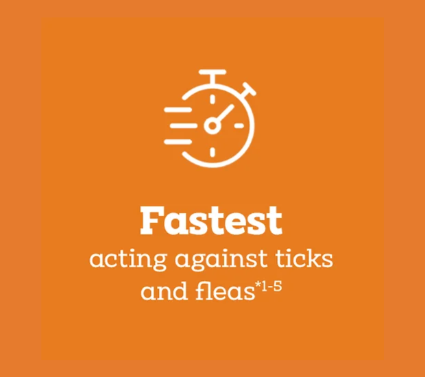 Advocate Ultra Chew - Fastest Speed of Kill Against Ticks and Fleas*